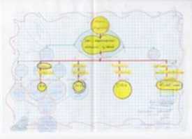 Free download mapa conceptual lenguaje algebraico free photo or picture to be edited with GIMP online image editor