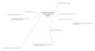 Free download MAPA MENTAL 2 free photo or picture to be edited with GIMP online image editor