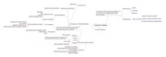 ດາວ​ໂຫຼດ​ຟຣີ Mapa Mental Conocimiento Especializado 1 ຮູບ​ພາບ​ຟຣີ​ຫຼື​ຮູບ​ພາບ​ທີ່​ຈະ​ໄດ້​ຮັບ​ການ​ແກ້​ໄຂ​ກັບ GIMP ບັນ​ນາ​ທິ​ການ​ຮູບ​ພາບ​ອອນ​ໄລ​ນ​໌