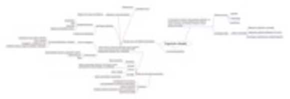 Бесплатно загрузите Mapa Mental Conocimiento Especializado 1 бесплатную фотографию или изображение для редактирования с помощью онлайн-редактора изображений GIMP