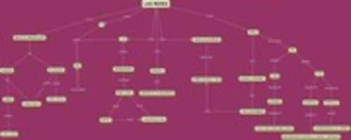 Free download Mapa Redes free photo or picture to be edited with GIMP online image editor