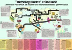Free download Map: Development Finance and the rool-back of social and environmental protections free photo or picture to be edited with GIMP online image editor
