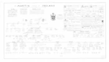Free download Martin Family Tree free photo or picture to be edited with GIMP online image editor
