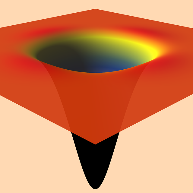 Kostenloser Download Math Surface Plot Minimization – kostenlose Illustration zur Bearbeitung mit dem kostenlosen Online-Bildeditor GIMP