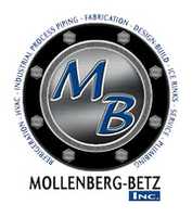 Free download MB Marketing Logo Master 125 free photo or picture to be edited with GIMP online image editor