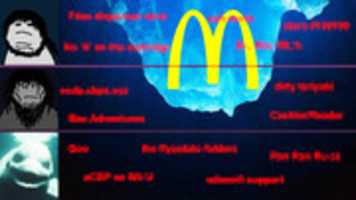 Download grátis McDonalds Iceberg, Parte 2: À PROFUNDIDADE Pré-estreia Foto gratuita em miniatura ou imagem a ser editada com o editor de imagens online GIMP
