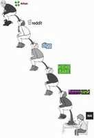 Free download Meme and content food chain free photo or picture to be edited with GIMP online image editor