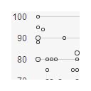 Metacritic score/time graph  screen for extension Chrome web store in OffiDocs Chromium