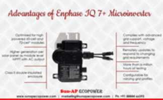 Free download Micro Inverter Sun AP Ecopower free photo or picture to be edited with GIMP online image editor