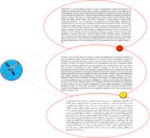 Free picture Might There Is A Misconception Of Nature 15 1 to be edited by GIMP online free image editor by OffiDocs