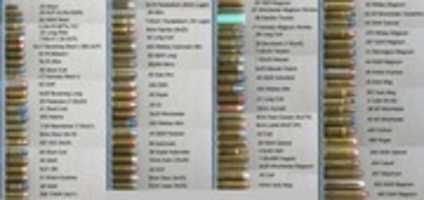 Free picture military-ammunition_00283658 to be edited by GIMP online free image editor by OffiDocs