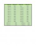 ดาวน์โหลดเทมเพลต Military Time Chart Template DOC, XLS หรือ PPT ฟรีเพื่อแก้ไขด้วย LibreOffice ออนไลน์หรือ OpenOffice Desktop ออนไลน์