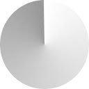 Minute – A timer to track your scrolling time  screen for extension Chrome web store in OffiDocs Chromium