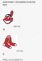 Free download MLB 2K11 Franchise (Season 2) - BOS@CLE ALDS GAME RESULTS free photo or picture to be edited with GIMP online image editor