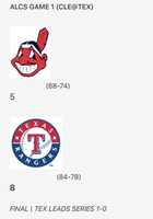 Free download MLB 2K11 Franchise (Season 2) - TEX@CLE ALCS GAME RESULTS free photo or picture to be edited with GIMP online image editor