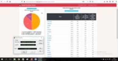 دانلود رایگان Monitoring Rekapitulasi Penghitungan Suara PILBUP KENDAL 2020 10.29 عکس یا تصویر رایگان برای ویرایش با ویرایشگر تصویر آنلاین GIMP