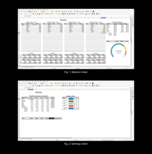 Modèle gratuit de feuille de calcul de solde mensuel valable pour LibreOffice, OpenOffice, Microsoft Word, Excel, Powerpoint et Office 365