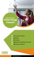 Free download Most Common Power Surge Causes: free photo or picture to be edited with GIMP online image editor
