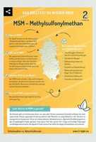 Free download MSM ist ein Health-Allrounder free photo or picture to be edited with GIMP online image editor