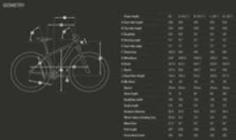 Free download MTB Geometries free photo or picture to be edited with GIMP online image editor
