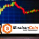 MuabanCoin.io  screen for extension Chrome web store in OffiDocs Chromium