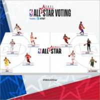 Free download my-nba-all-stars-picks-square free photo or picture to be edited with GIMP online image editor