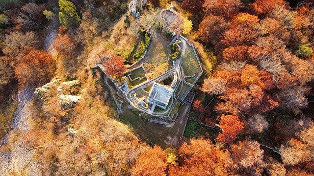 Free download nature drone aerial view free picture to be edited with GIMP free online image editor