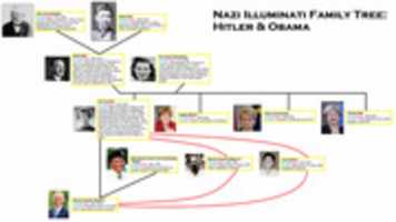 Free download Nazi Hitler, Obama, Merkel, Ma&y , Family Tree free photo or picture to be edited with GIMP online image editor
