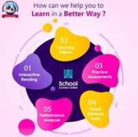 Free download NCERT Solutions - School Connect Online free photo or picture to be edited with GIMP online image editor