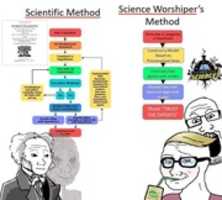 Laden Sie Neo Science Chart kostenlos herunter, um ein Foto oder Bild mit dem Online-Bildbearbeitungsprogramm GIMP zu bearbeiten