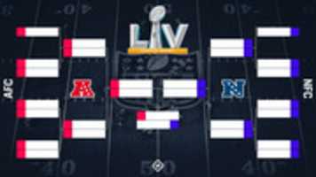 Free download nfl-playoff-bracket-blank-2021_1qokdo9wlsrlm1xpb6at51fo8n free photo or picture to be edited with GIMP online image editor