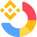 מסך NFTwatcher Binance NFT להרחבה חנות האינטרנט של Chrome ב-OffiDocs Chromium