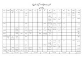 دانلود رایگان Nisab E Taleen Jamia Arabia Hatura، UP، هند عکس یا تصویر رایگان برای ویرایش با ویرایشگر تصویر آنلاین GIMP