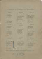 Free download Normal College 1892 Names free photo or picture to be edited with GIMP online image editor