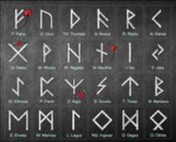 Free download Norse Runes free photo or picture to be edited with GIMP online image editor
