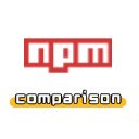 npm comparison  screen for extension Chrome web store in OffiDocs Chromium