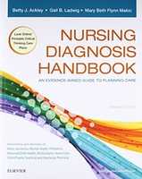 Free download Nursing Diagnosis Handbook by Betty J. Ackley MSN  EdS  RN free photo or picture to be edited with GIMP online image editor
