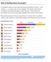 Free download NYTgraphic 6.26.19 TVnews Data free photo or picture to be edited with GIMP online image editor
