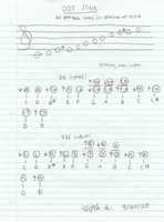 Free download Ocarina Of Time: Ocarina Music Scale free photo or picture to be edited with GIMP online image editor