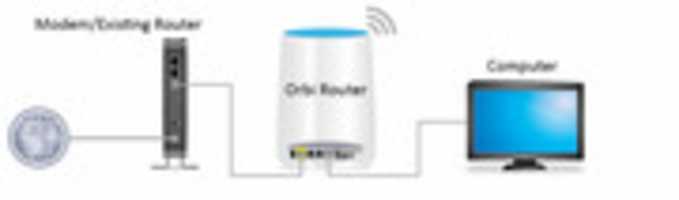 Free download orbilogincom.com-1-768x226 free photo or picture to be edited with GIMP online image editor