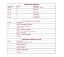 Free download Page 3 New free photo or picture to be edited with GIMP online image editor