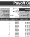 ดาวน์โหลดเทมเพลต Payoff Calculator Microsoft Word, Excel หรือ Powerpoint ฟรีเพื่อแก้ไขด้วย LibreOffice ออนไลน์หรือ OpenOffice Desktop ออนไลน์