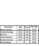 Ücretsiz indirin Pay Stub Template 1 DOC, XLS veya PPT şablonu ücretsiz olarak LibreOffice çevrimiçi veya OpenOffice Desktop çevrimiçi ile düzenlenebilir