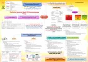 Free download Pediatric Summary Part 1 free photo or picture to be edited with GIMP online image editor