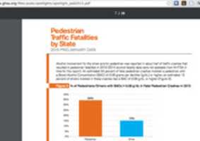 Free download Percentage Of Drunk Pedestrians And Drivers In Fatal Pedestrian Crashes, Governors Highway Safety Association free photo or picture to be edited with GIMP online image editor