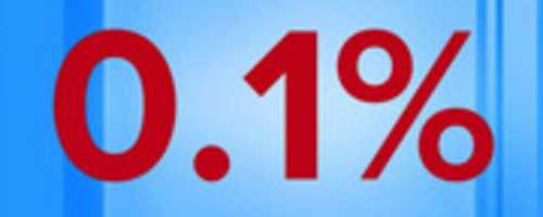 Free download Percentage Updated free photo or picture to be edited with GIMP online image editor