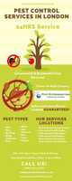 Free download Pest Control Services In London free photo or picture to be edited with GIMP online image editor