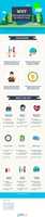 Free download Pictochart Why NLE free photo or picture to be edited with GIMP online image editor