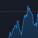 picture in picture tradingview  screen for extension Chrome web store in OffiDocs Chromium