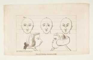 Free download Plate III, from Rules for Drawing Caricaturas free photo or picture to be edited with GIMP online image editor